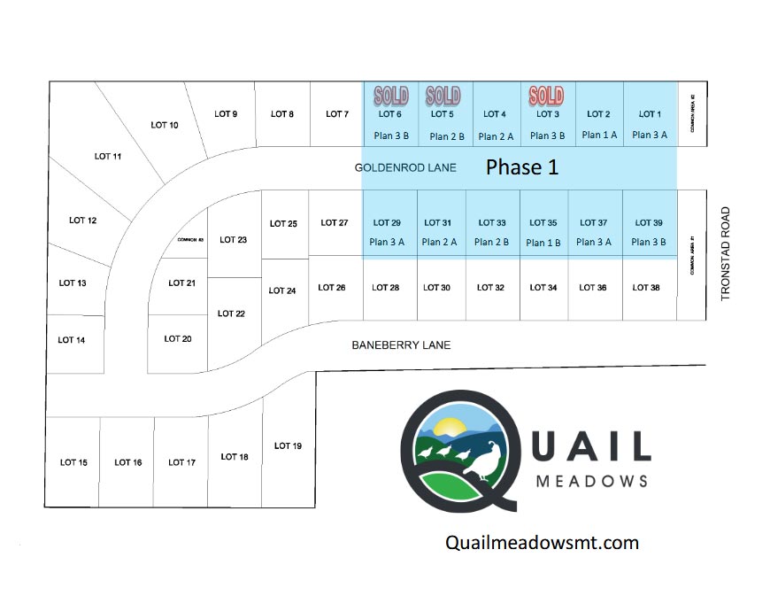 Quail Meadows New Construction Site Plan Kalispell MT
