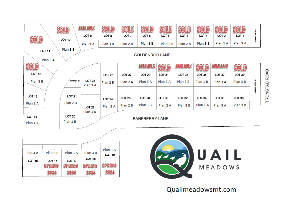 Site Plans and Lots for Sale at Quail Meadows New Homes in Kalispell MT NWMT Flathead Valley